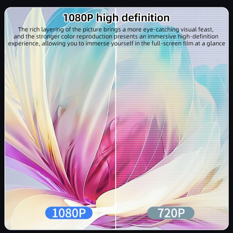 Cheerlux C58A1 Whale OS Version 1920x1080P 650ANSI Smart Projector, AU Plug, with Front Display(Tarnish) - Mini Projector by Cheerlux | Online Shopping UK | buy2fix