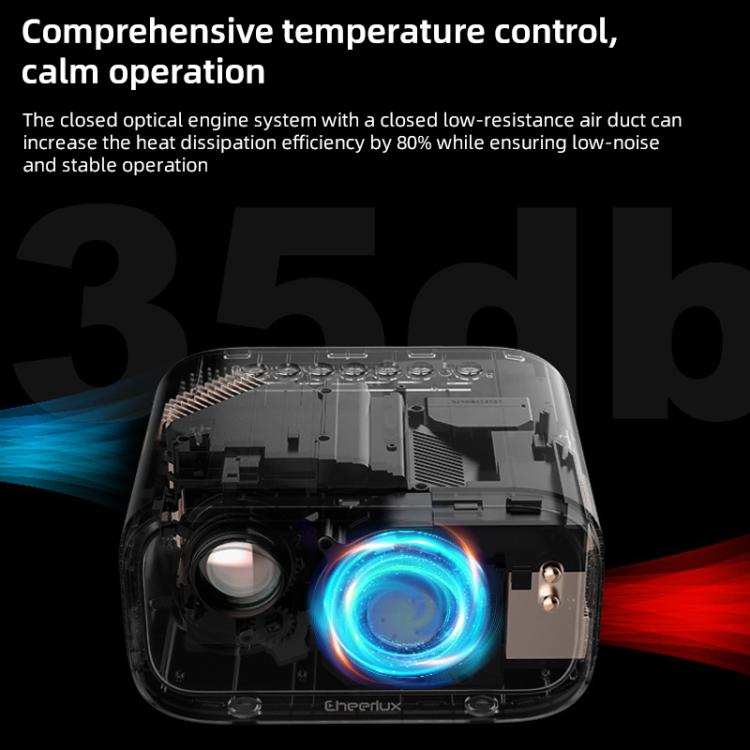 Cheerlux E1C Whale OS Version 1920x1080P 250ANSI Smart Projector, US Plug(Tarnish) - Mini Projector by Cheerlux | Online Shopping UK | buy2fix
