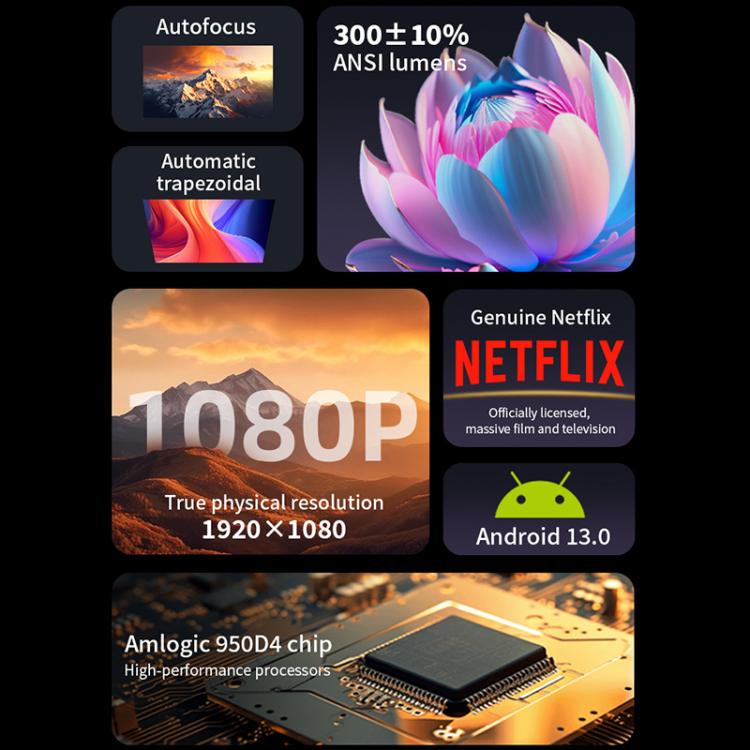 Cheerlux E2C Whale OS Version 1920x1080P 300ANSI Smart Projector, US Plug(Black) - Mini Projector by Cheerlux | Online Shopping UK | buy2fix