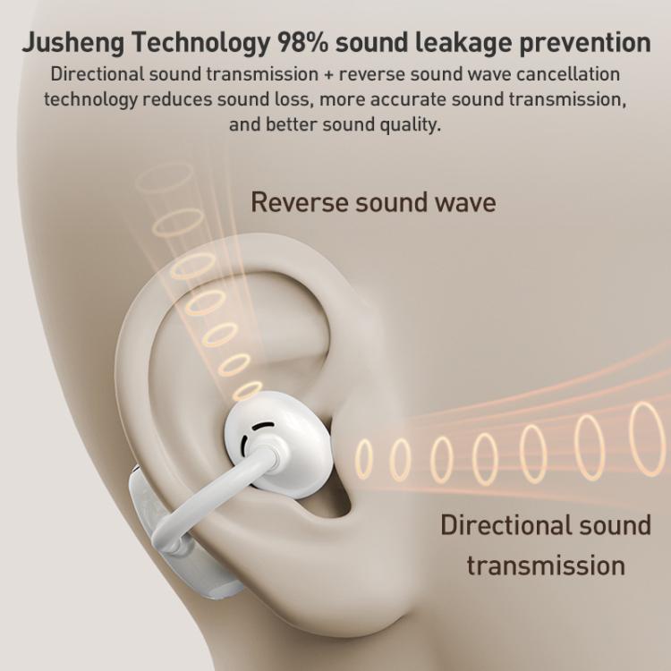 ZGA GS24 Ear Clip Wireless Bluetooth Earphones(Black) - Bluetooth Earphone by ZGA | Online Shopping UK | buy2fix