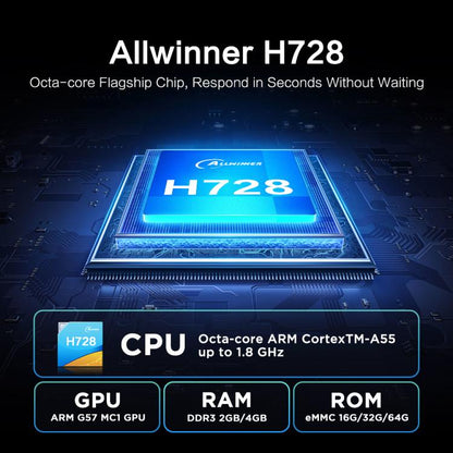 Tanix TX7 8K UHD Android 14 Smart TV Box with Remote Control, 4GB+32GB, Allwinner H728 Octa-Core(AU Plug) - Others by buy2fix | Online Shopping UK | buy2fix