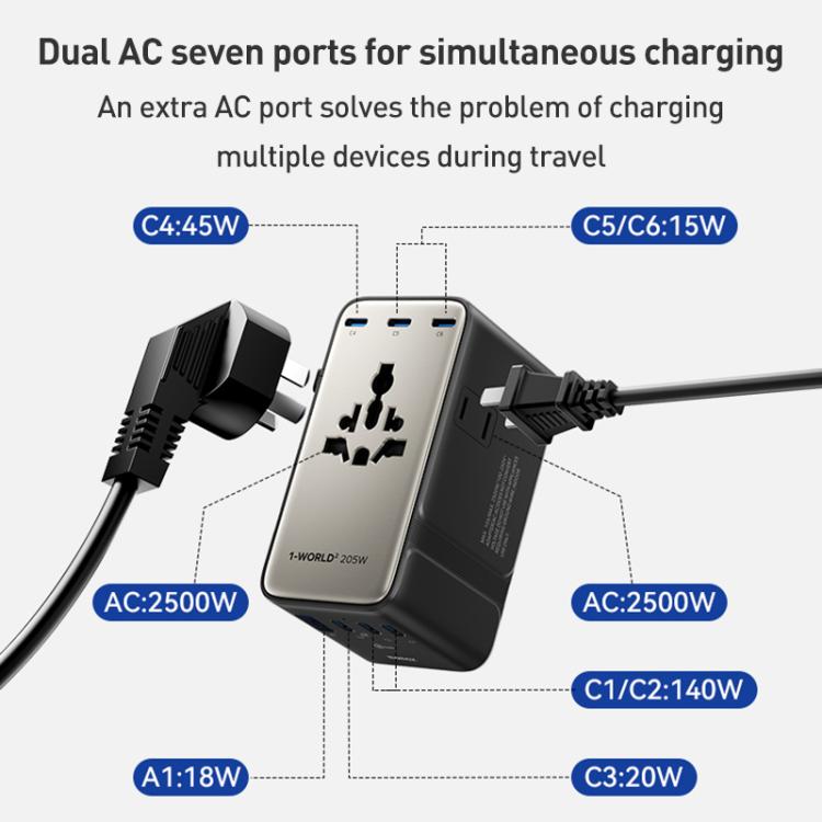 MOMAX UA28L 1-World 2 205W Dual AC 7-Port Universal Travel GaN Charger with 140W Cable(Titanium Gold) - Plug Adaptor by MOMAX | Online Shopping UK | buy2fix