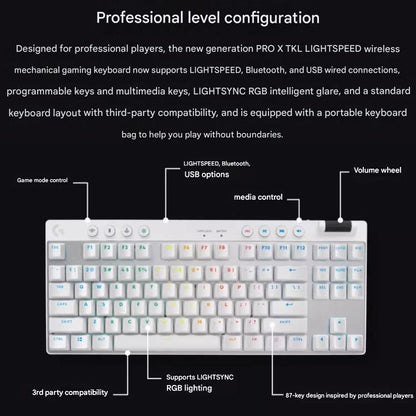 Logitech G PRO X TKL Wireless Gaming Keyboard, GX-T Mechanical Switches(White) - Wireless Keyboard by Logitech | Online Shopping UK | buy2fix