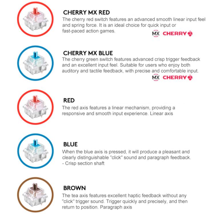 Logitech K845 Backlit Mechanical Wired Keyboard, Cable Length: 1.8m, Type:Longhua-Red Axis(Black) - Wired Keyboard by Logitech | Online Shopping UK | buy2fix