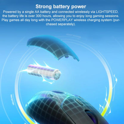 Logitech G309 Wireless Bluetooth Dual-Mode Gaming Mouse(White) - Wireless Mice by Logitech | Online Shopping UK | buy2fix