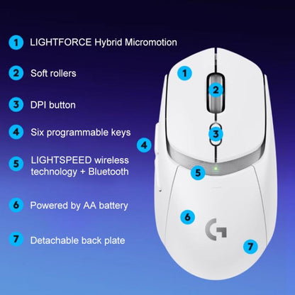 Logitech G309 Wireless Bluetooth Dual-Mode Gaming Mouse(White) - Wireless Mice by Logitech | Online Shopping UK | buy2fix