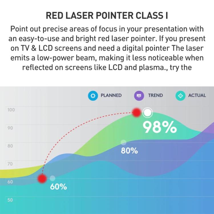 Logitech R500s Laser Wireless Smart Presentation Remote Controller(Grey) -  by Logitech | Online Shopping UK | buy2fix