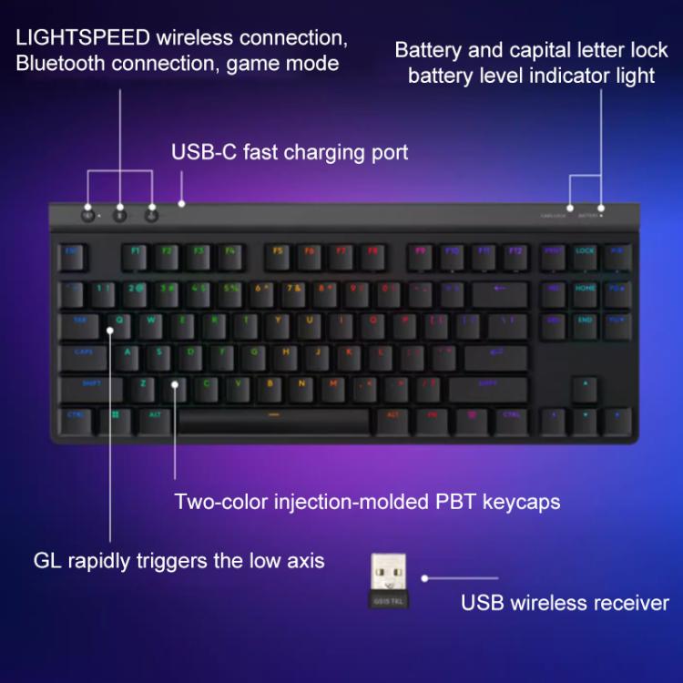 Logitech G515 LIGHTSPEED TKL Wireless Low-Profile Mechanical Gaming Keyboard, GX-L Mechanical Switches(Black) - Wireless Keyboard by Logitech | Online Shopping UK | buy2fix