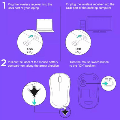 Logitech M275 1000dpi 2.4GHz Wireless Mouse with USB(White) - Wireless Mice by Logitech | Online Shopping UK | buy2fix