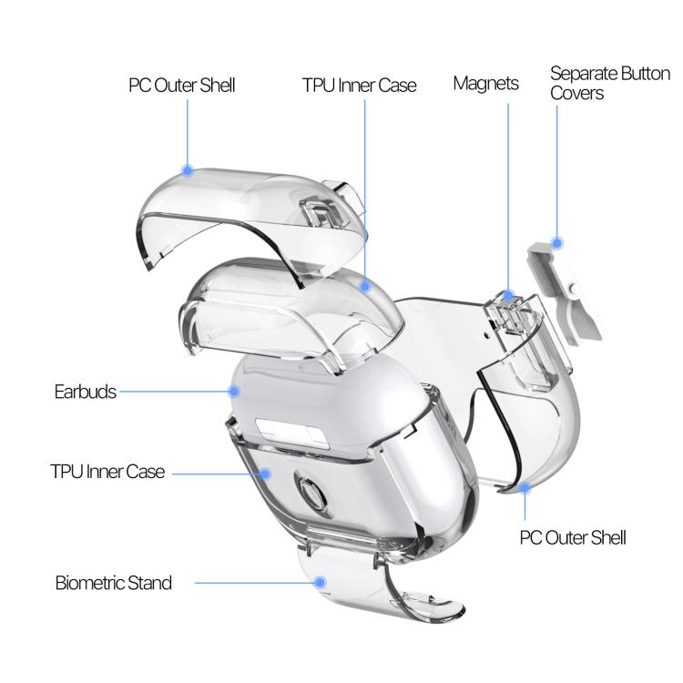 For AirPods Pro 2 DUX DUCIS PECR Series Holder & Security Lock Earphone Case(Transparent) - For AirPods Pro 2 by DUX DUCIS | Online Shopping UK | buy2fix