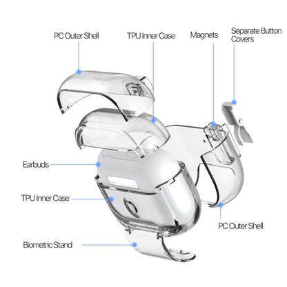 For AirPods Pro 2 DUX DUCIS PECR Series Holder & Security Lock Earphone Case(Transparent) - For AirPods Pro 2 by DUX DUCIS | Online Shopping UK | buy2fix