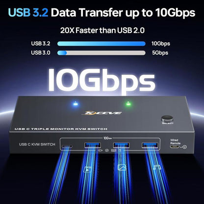 KCEVE KC-KVM203TCC USB 3.2 Dual Monitor 4K 60Hz KVM Switch - Switch by buy2fix | Online Shopping UK | buy2fix