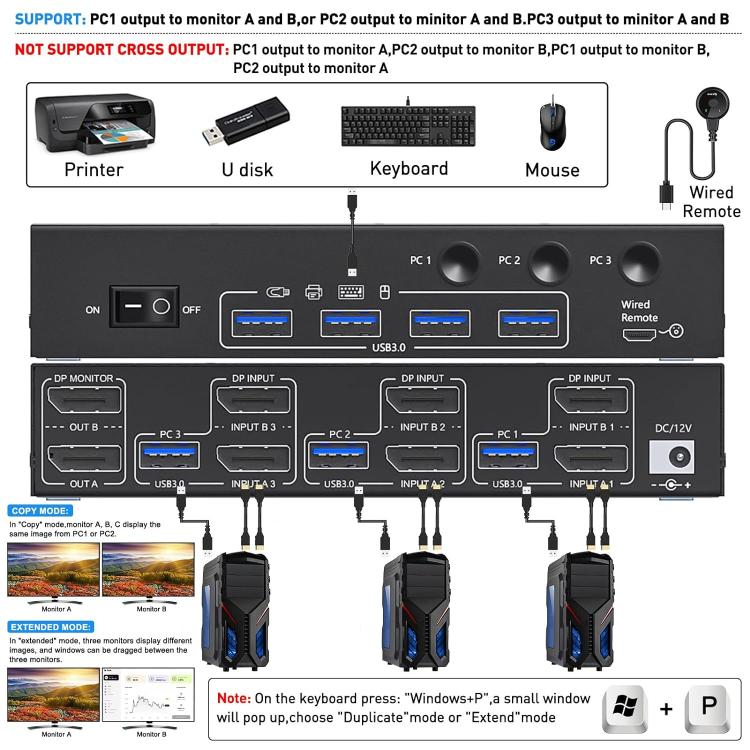 KCEVE KC-KVM302DP USB 3.0 Dual Monitor 8K 30Hz KVM Switch, Plug Type:US Plug - Switch by buy2fix | Online Shopping UK | buy2fix