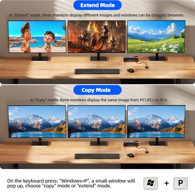 KCEVE KC-KVM303 USB 3.0 Dual Monitor 8K 60Hz KVM Switch, Plug Type:EU Plug - Switch by buy2fix | Online Shopping UK | buy2fix