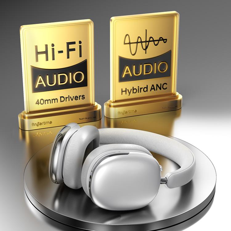 BT069NC BT5.4 Wireless Stereo ANC Headphones(White) - Multimedia Headset by buy2fix | Online Shopping UK | buy2fix