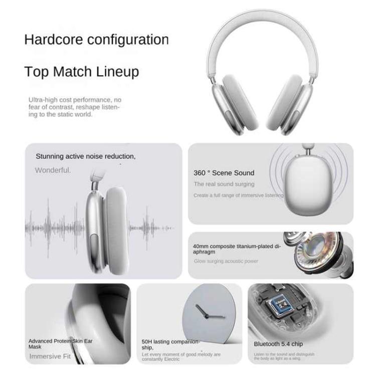 BT069NC BT5.4 Wireless Stereo ANC Headphones(White) - Multimedia Headset by buy2fix | Online Shopping UK | buy2fix