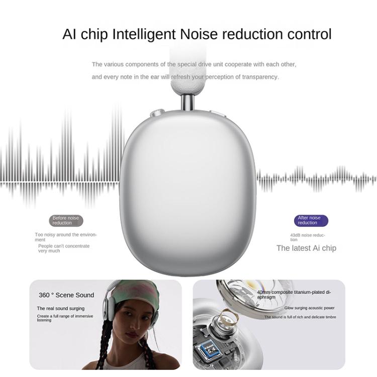 BT069NC BT5.4 Wireless Stereo ANC Headphones(White) - Multimedia Headset by buy2fix | Online Shopping UK | buy2fix