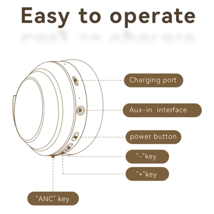 GT10 Zero Pressure BT5.4 Wireless Stereo ANC Headphones(Black) - Multimedia Headset by buy2fix | Online Shopping UK | buy2fix