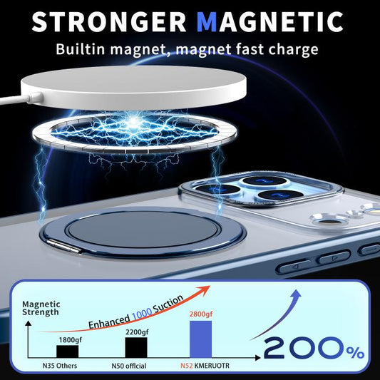 For iPhone 17 Pro Max Kalebol 360-degree Rotating MagSafe Magnetic Holder Phone Case(Blue) - iPhone 17 Pro Max Cases by Kalebol | Online Shopping UK | buy2fix