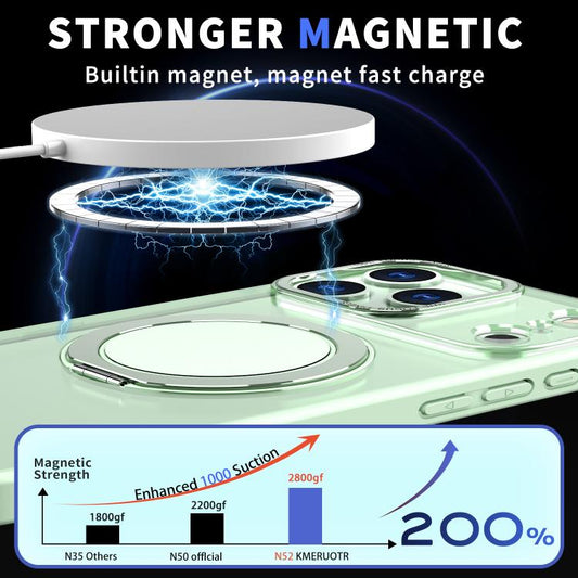 For iPhone 17 Pro Max Kalebol 360-degree Rotating MagSafe Magnetic Holder Phone Case(Avocado Green) - iPhone 17 Pro Max Cases by Kalebol | Online Shopping UK | buy2fix