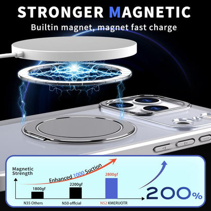 For iPhone 17 Pro Kalebol 360-degree Rotating MagSafe Magnetic Holder Phone Case(Titanium Grey) - iPhone 17 Pro Cases by Kalebol | Online Shopping UK | buy2fix