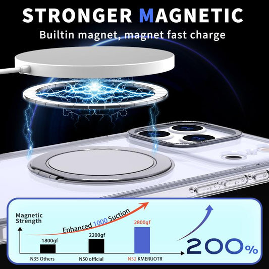 For iPhone 17 Pro Kalebol 360-degree Rotating MagSafe Magnetic Holder Phone Case(Transparent) - iPhone 17 Pro Cases by Kalebol | Online Shopping UK | buy2fix