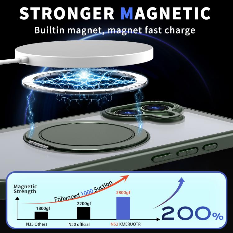 For iPhone 17 Kalebol 360-degree Rotating MagSafe Magnetic Holder Phone Case(Green) - iPhone 17 Cases by Kalebol | Online Shopping UK | buy2fix