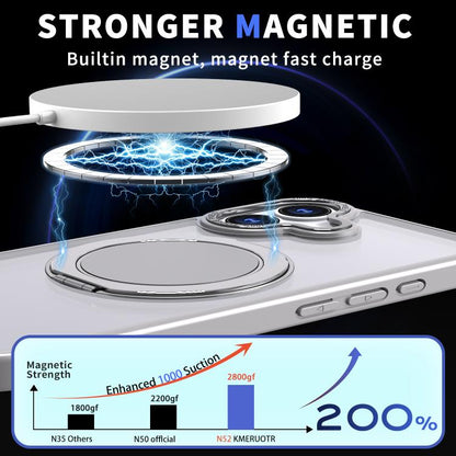 For iPhone 17 Kalebol 360-degree Rotating MagSafe Magnetic Holder Phone Case(Titanium Grey) - iPhone 17 Cases by Kalebol | Online Shopping UK | buy2fix