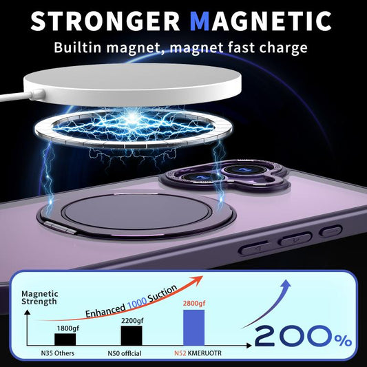 For iPhone 17 Kalebol 360-degree Rotating MagSafe Magnetic Holder Phone Case(Purple) - iPhone 17 Cases by Kalebol | Online Shopping UK | buy2fix