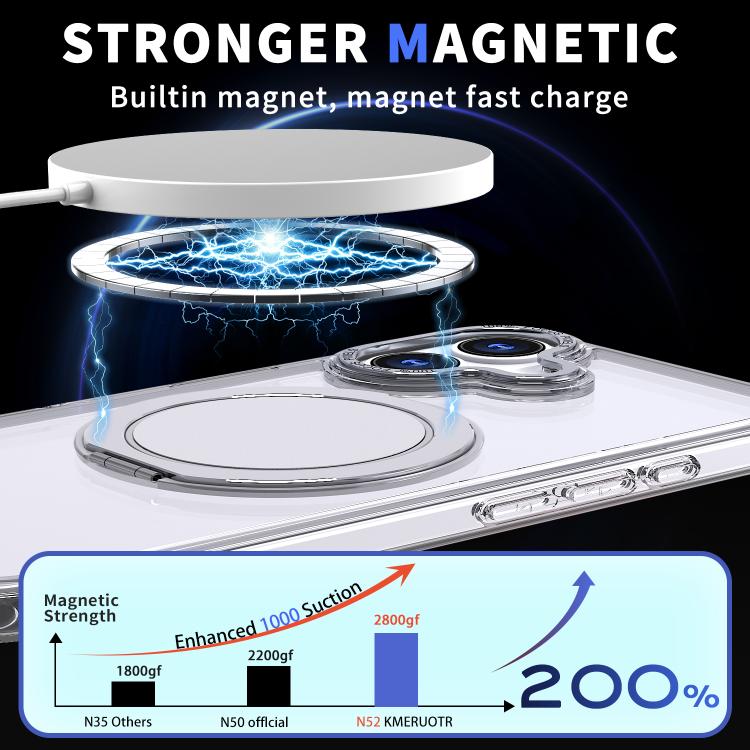 For iPhone 17 Kalebol 360-degree Rotating MagSafe Magnetic Holder Phone Case(Transparent) - iPhone 17 Cases by Kalebol | Online Shopping UK | buy2fix
