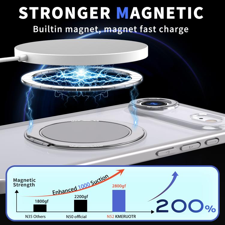 For iPhone Air Kalebol 360-degree Rotating MagSafe Magnetic Holder Phone Case(Titanium Grey) - iPhone Air Cases by Kalebol | Online Shopping UK | buy2fix