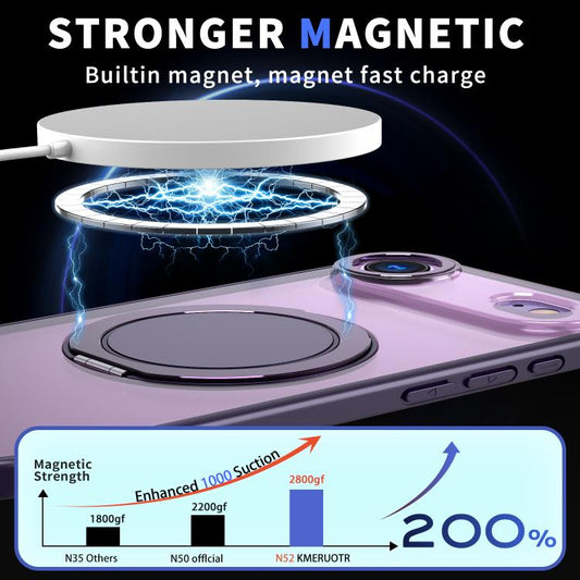 For iPhone Air Kalebol 360-degree Rotating MagSafe Magnetic Holder Phone Case(Purple) - iPhone Air Cases by Kalebol | Online Shopping UK | buy2fix