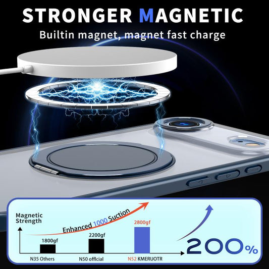 For iPhone Air Kalebol 360-degree Rotating MagSafe Magnetic Holder Phone Case(Blue) - iPhone Air Cases by Kalebol | Online Shopping UK | buy2fix