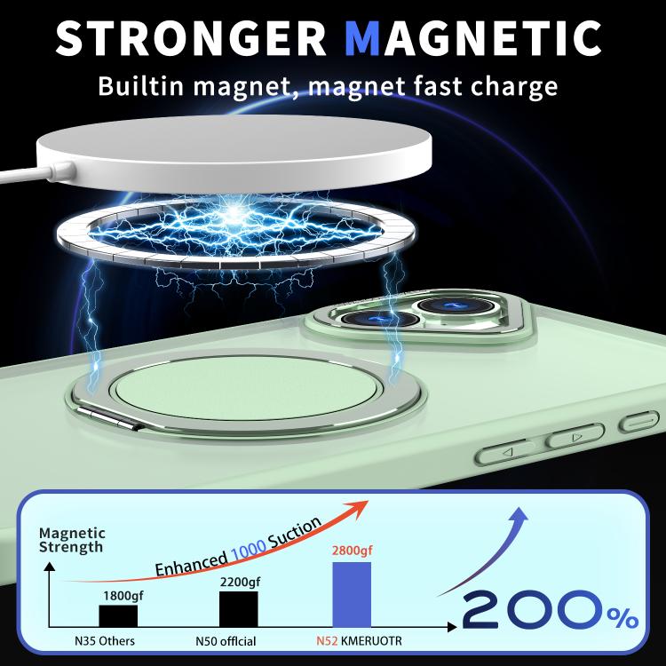 For iPhone 16 Plus Kalebol 360-degree Rotating MagSafe Magnetic Holder Phone Case(Avocado Green) - iPhone 16 Plus Cases by Kalebol | Online Shopping UK | buy2fix