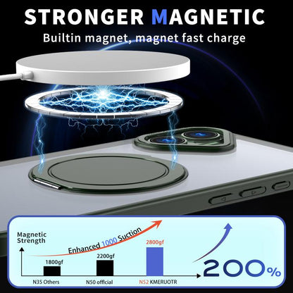 For iPhone 16 Kalebol 360-degree Rotating MagSafe Magnetic Holder Phone Case(Green) - iPhone 16 Cases by Kalebol | Online Shopping UK | buy2fix