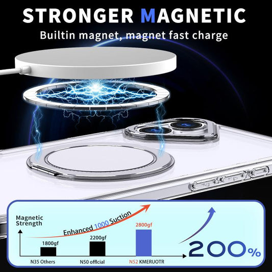 For iPhone 16 Kalebol 360-degree Rotating MagSafe Magnetic Holder Phone Case(Transparent) - iPhone 16 Cases by Kalebol | Online Shopping UK | buy2fix