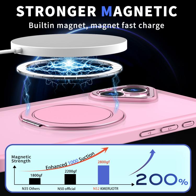 For iPhone 16 Kalebol 360-degree Rotating MagSafe Magnetic Holder Phone Case(Pink) - iPhone 16 Cases by Kalebol | Online Shopping UK | buy2fix