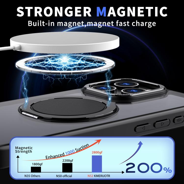 For iPhone 16 Pro Max Kalebol 360-degree Rotating MagSafe Magnetic Holder Phone Case(Black) - iPhone 16 Pro Max Cases by Kalebol | Online Shopping UK | buy2fix