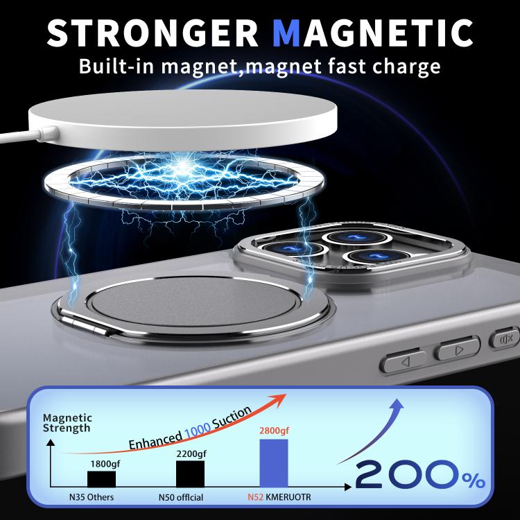 For iPhone 16 Pro Max Kalebol 360-degree Rotating MagSafe Magnetic Holder Phone Case(Titanium Grey) - iPhone 16 Pro Max Cases by Kalebol | Online Shopping UK | buy2fix