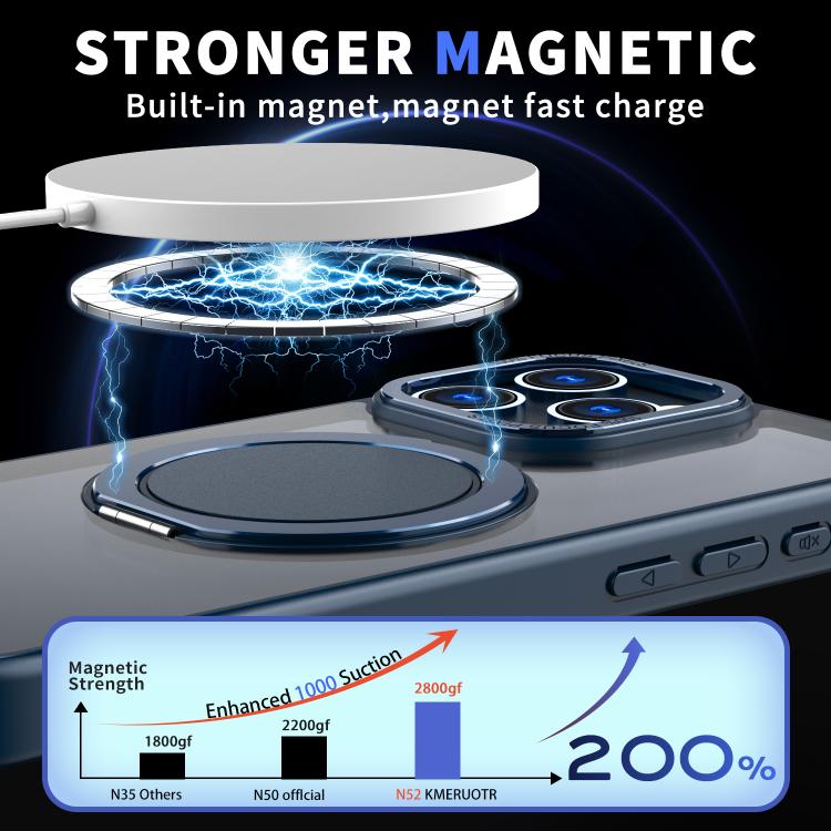 For iPhone 16 Pro Max Kalebol 360-degree Rotating MagSafe Magnetic Holder Phone Case(Blue) - iPhone 16 Pro Max Cases by Kalebol | Online Shopping UK | buy2fix