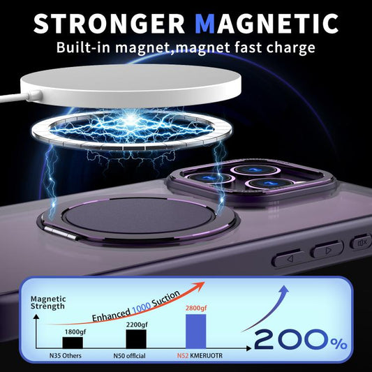 For iPhone 16 Pro Kalebol 360-degree Rotating MagSafe Magnetic Holder Phone Case(Purple) - iPhone 16 Pro Cases by Kalebol | Online Shopping UK | buy2fix