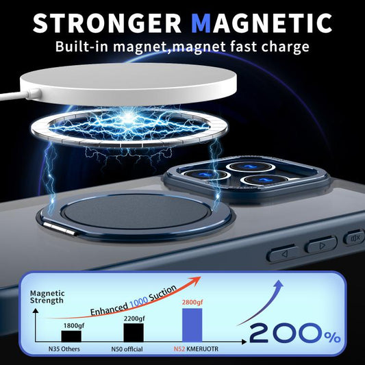 For iPhone 16 Pro Kalebol 360-degree Rotating MagSafe Magnetic Holder Phone Case(Blue) - iPhone 16 Pro Cases by Kalebol | Online Shopping UK | buy2fix