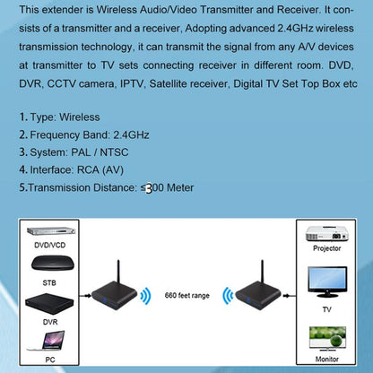 Measy AV230 2.4GHz Wireless Audio / VideoTransmitter & Receiver 1TX to 2RX(EU Plug) - Set Top Box & Accessories by Measy | Online Shopping UK | buy2fix