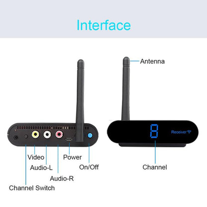 Measy AV230 2.4GHz Wireless Audio / VideoTransmitter & Receiver 1TX to 2RX(AU Plug) - Set Top Box & Accessories by Measy | Online Shopping UK | buy2fix