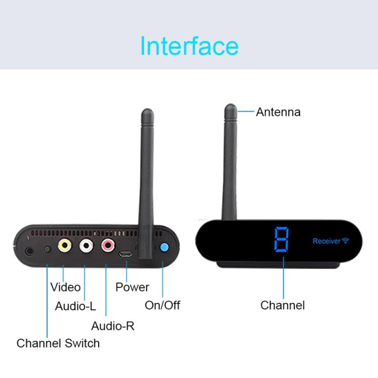 Measy AV230 2.4GHz Wireless Audio / VideoTransmitter & Receiver 1TX to 2RX(US Plug) - Set Top Box & Accessories by Measy | Online Shopping UK | buy2fix