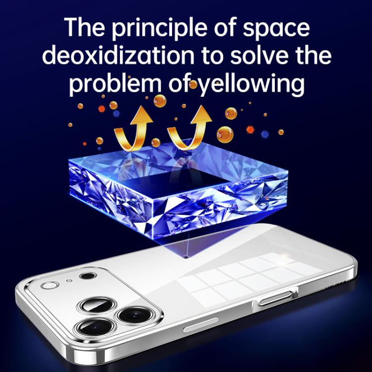 For iPhone 17 SULADA Shine Through Series Plating TPU Transparent Phone Case(Orange) - iPhone 17 Cases by SULADA | Online Shopping UK | buy2fix