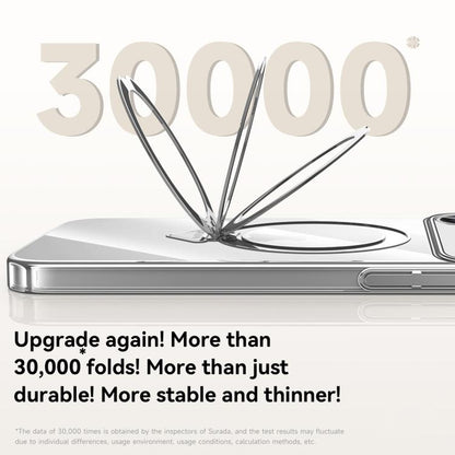 For iPhone 17 Pro SULADA Electroplated Transparent MagSafe Holder Phone Case(Silver) - iPhone 17 Pro Cases by SULADA | Online Shopping UK | buy2fix
