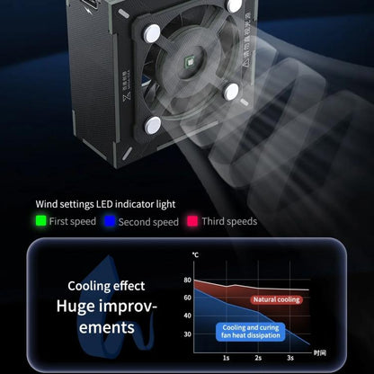 Mega-Idea 2 in 1 Three-speed Adjustment UV Curing Cooling Fan - Others by QIANLI | Online Shopping UK | buy2fix