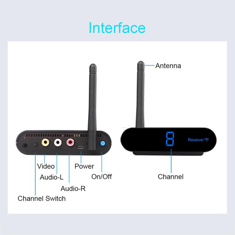 Measy AV220 2.4GHz Wireless Audio / Video Transmitter and Receiver, Distance: 200m(US Plug) - Set Top Box & Accessories by Measy | Online Shopping UK | buy2fix