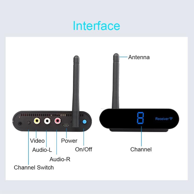 Measy AV240 2.4GHz Wireless Audio / Video Transmitter and Receiver with Infrared Return Function, Distance: 400m(EU Plug) - Set Top Box & Accessories by Measy | Online Shopping UK | buy2fix